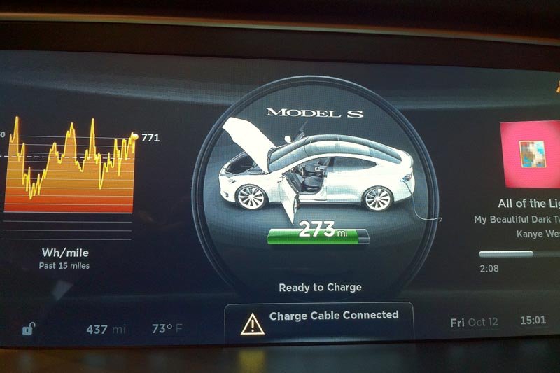 How Far Can You Go With a Tesla? Tesla Range